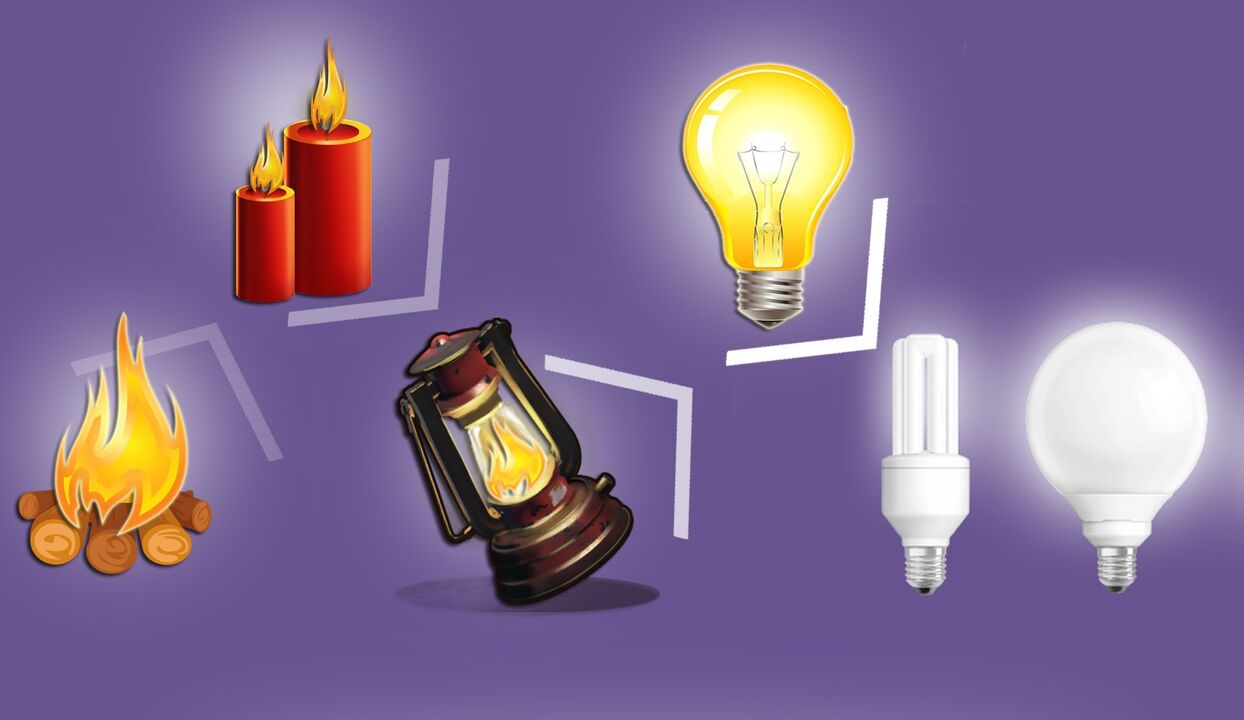 Energy saving for children
