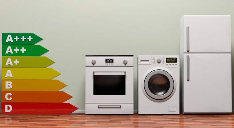 Energy consumption classes of devices